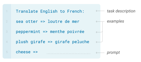 Figure 6. few-shot learning